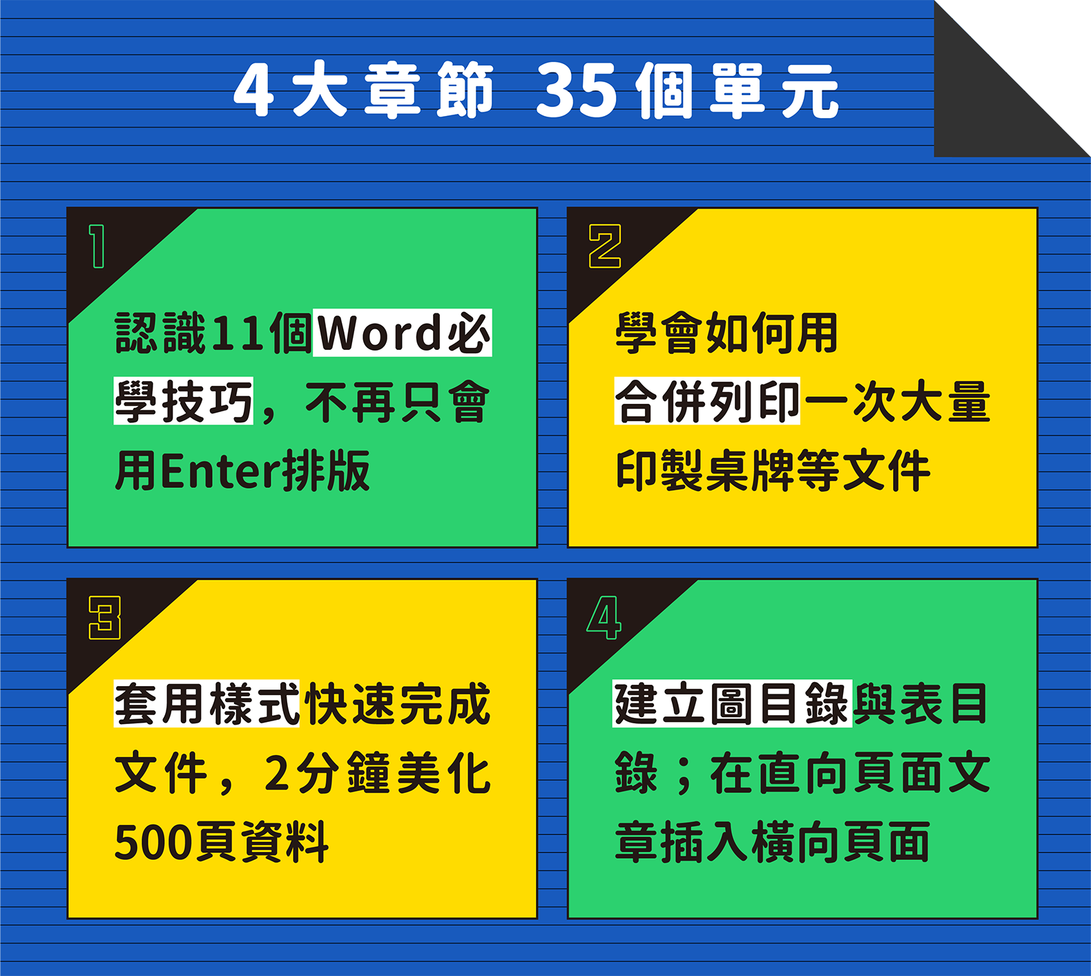 一次學會職場所需的word文書處理技能 微職人 最多元的線上學習平台